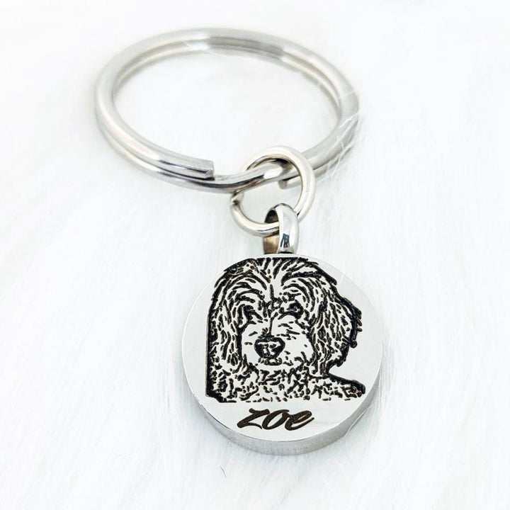 Pet Memorial Keychain for Ashes.