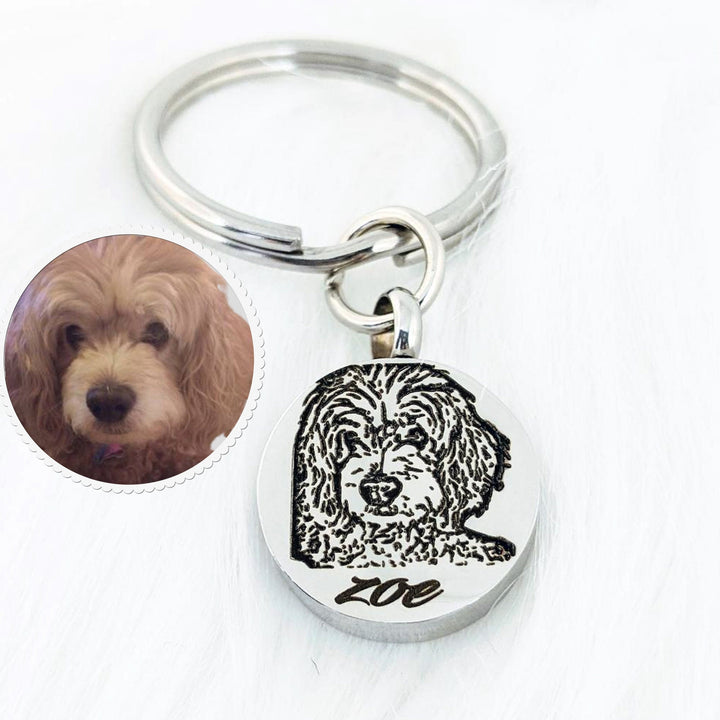 Pet Memorial Keychain for Ashes.